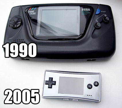 Game Gear vs GBA Micro